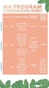 eBook Programs – Massy Arias