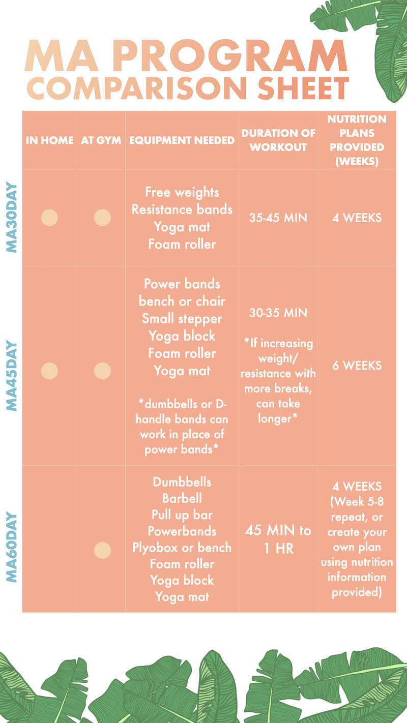 free weights workout plan pdf leticia camargo
